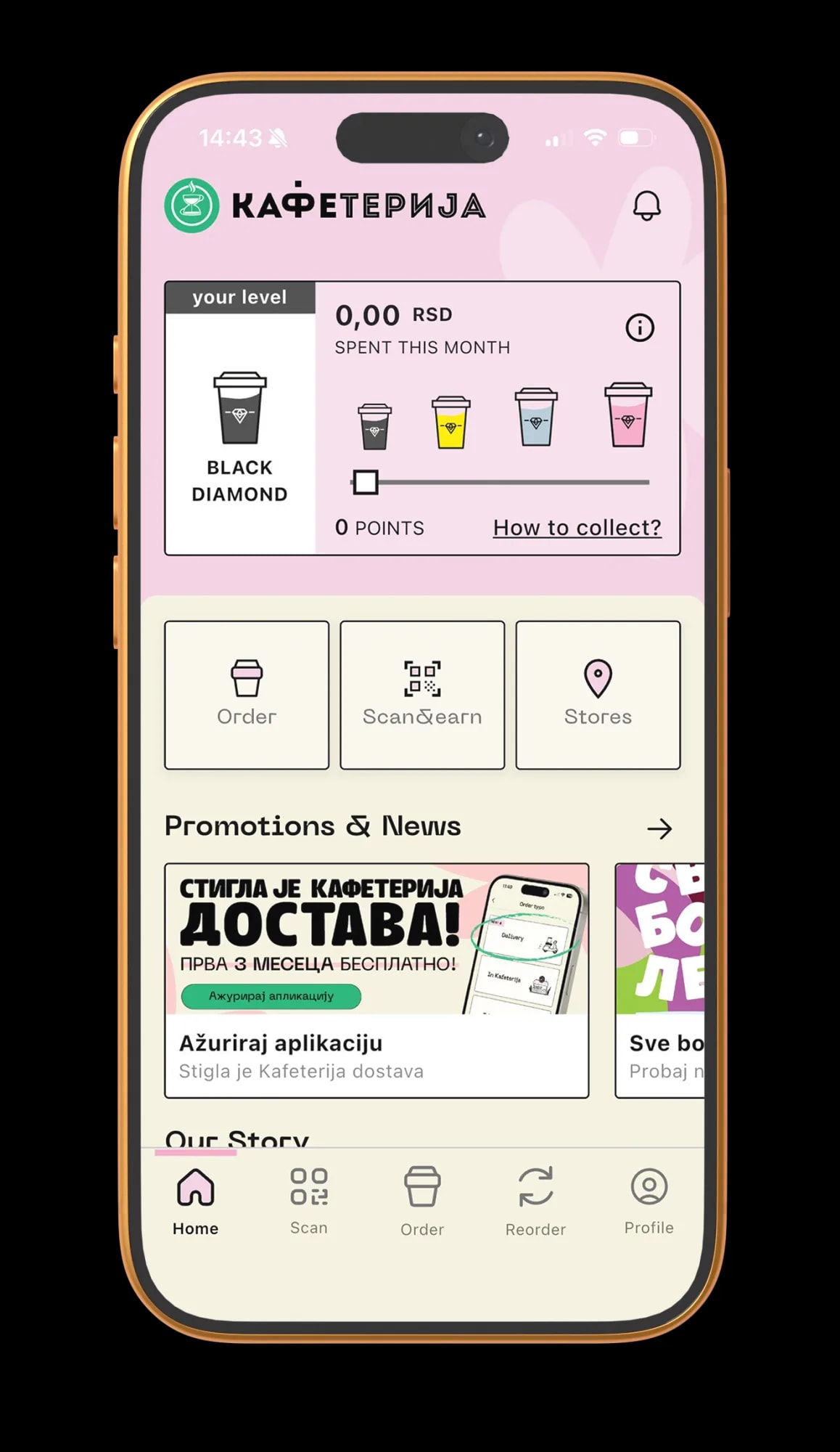 KFT апликација — Нивои и поени